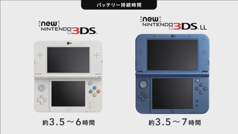 Illustration for article titled How Does the "New" 3DS Compare to the "Old" One?